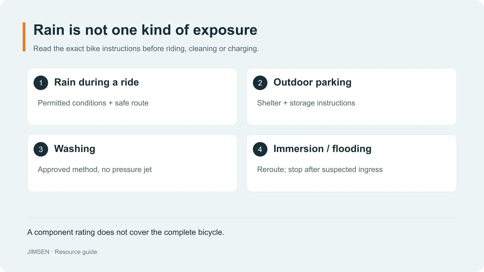 Four water-exposure situations: rain riding, outdoor parking, washing and flooding